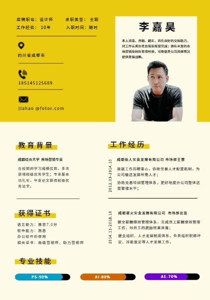 2个人品牌