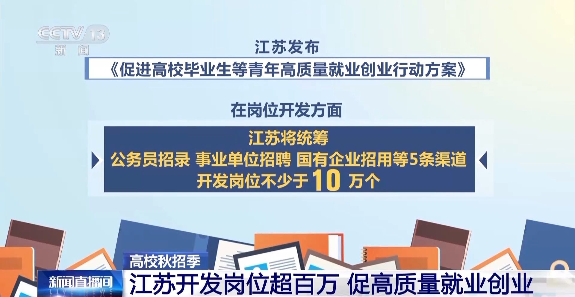 江苏招聘网，助力企业与人才的精准对接江苏招聘网最新招聘信息网