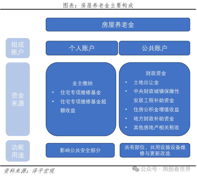 探索个人房产信息查询平台，便捷、安全与透明的未来12369房产查询网官网