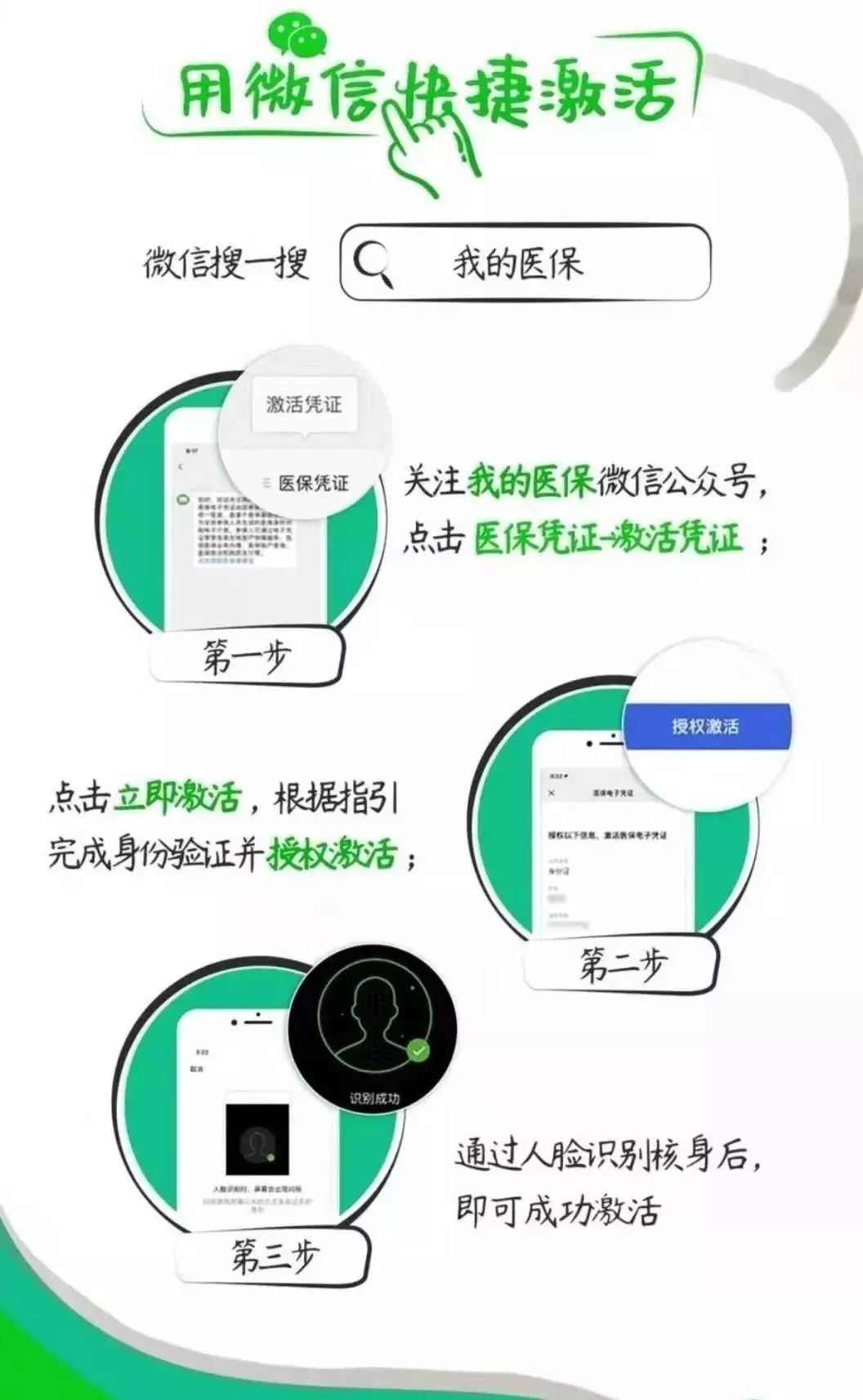 中国卫生人才网上缴费—便捷、高效与安全的医疗考试费用支付新途径中国卫生人才网网上报名缴费