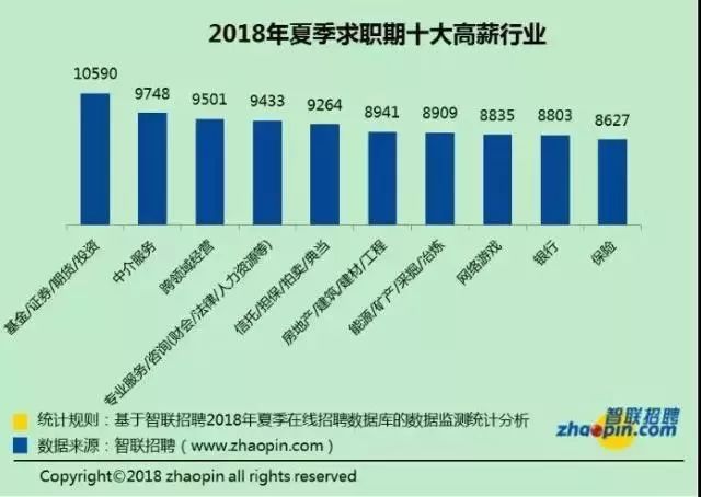 石家庄，职场新机遇的璀璨之地—2019年工作招聘信息深度解析石家庄工作招聘信息58