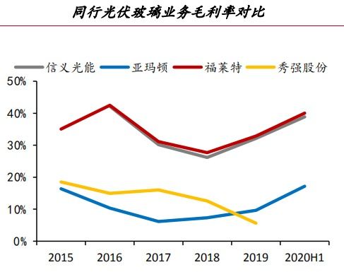 2025年6月1日 第16页