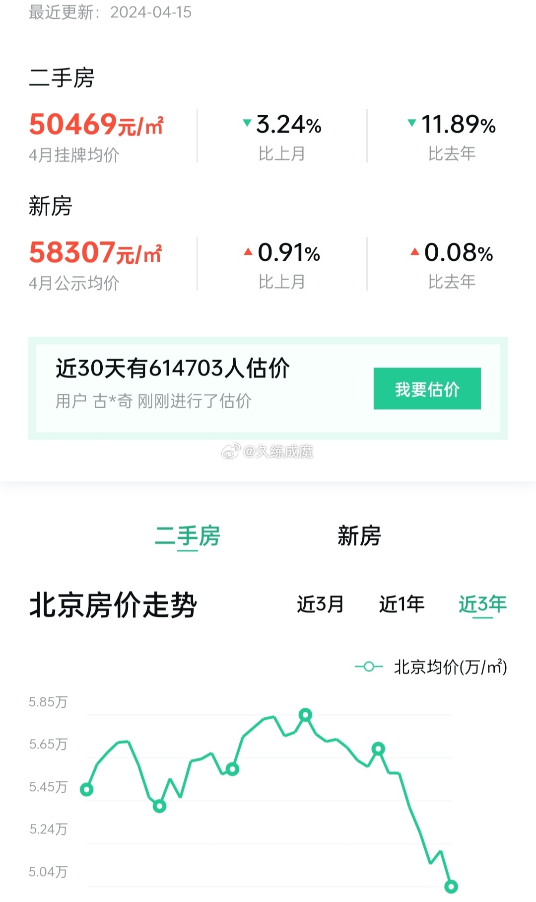 2025年6月1日