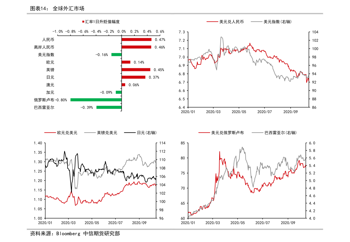 投资未来，揭秘可终身持有的10大股票可终身持有的10大股票有哪些