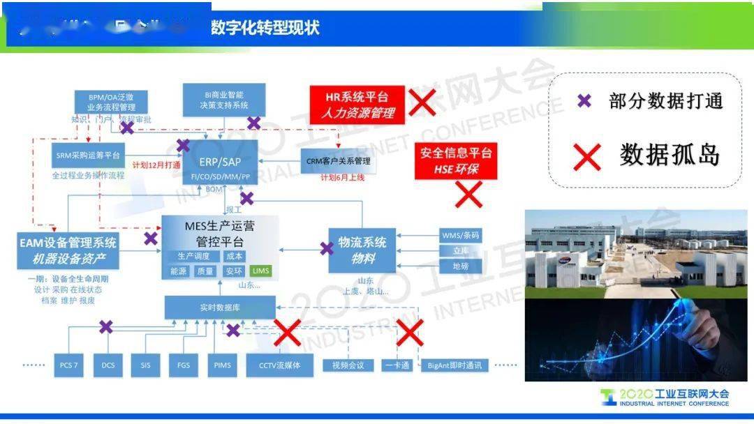 探索中国化工网的数字化之路，从传统到现代的转型中国化工网官网