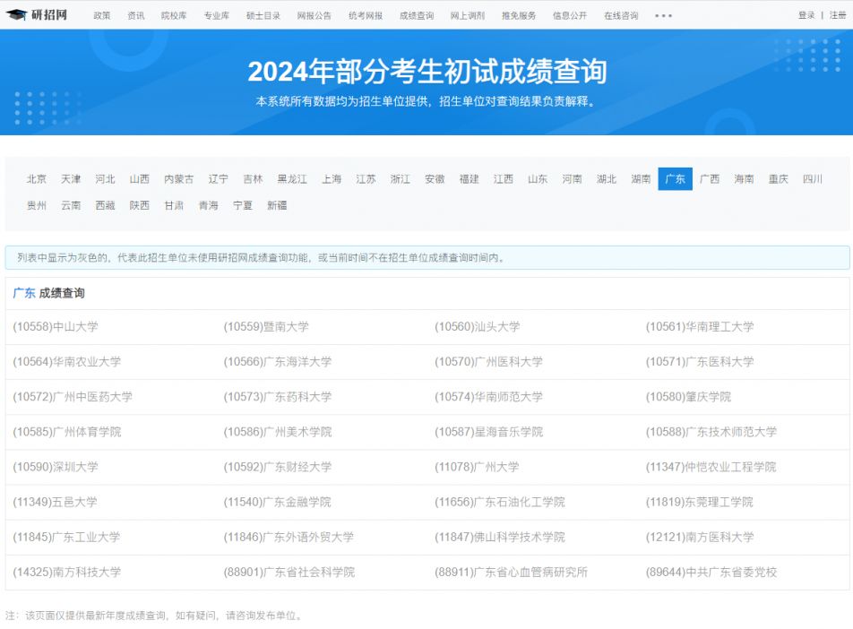 研招网204考研信息官网，全面解析与备考指南研招网2024考研信息官网入口