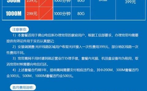 探索企业电信宽带套餐，价格、服务与性价比的全面解析电信企业宽带套餐介绍