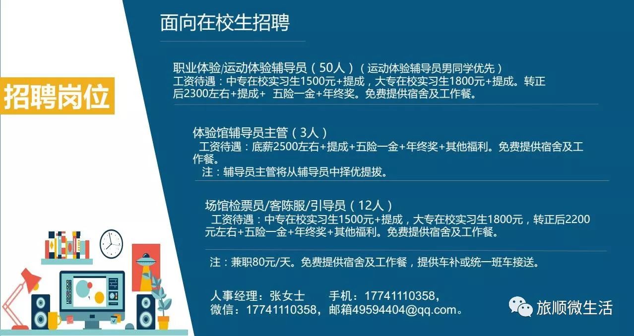 最新大连招聘信息，职场新机遇，共筑梦想之城大连招聘信息最新招聘信息