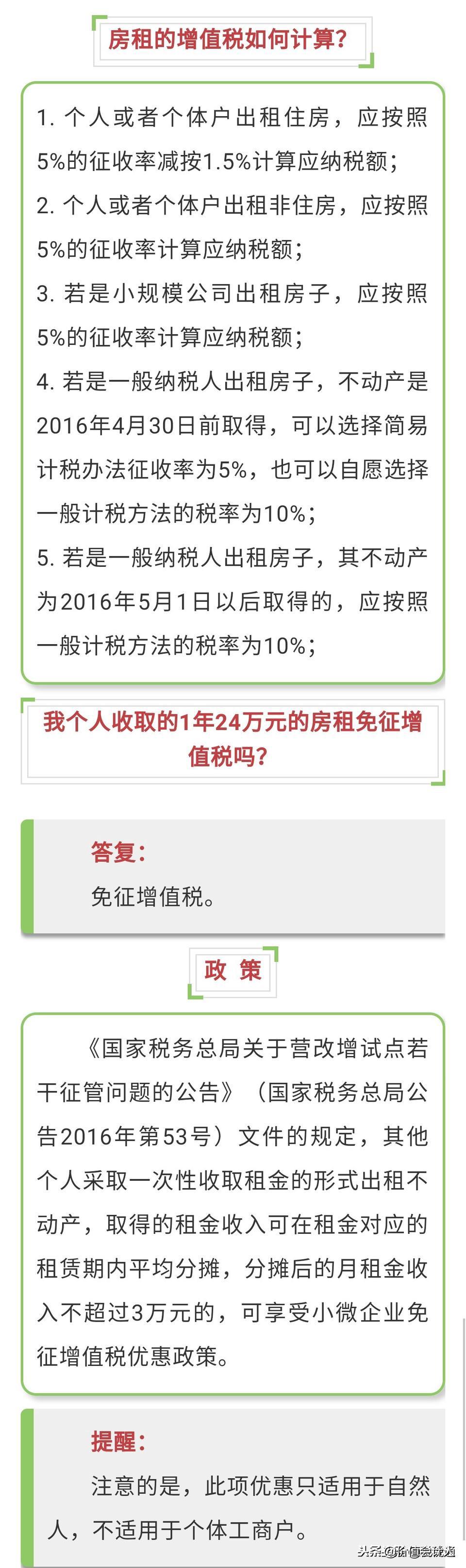 探索个人房屋出租网的便捷与智慧,从传统到现代的租房变革个人房屋出租网上怎么开发票