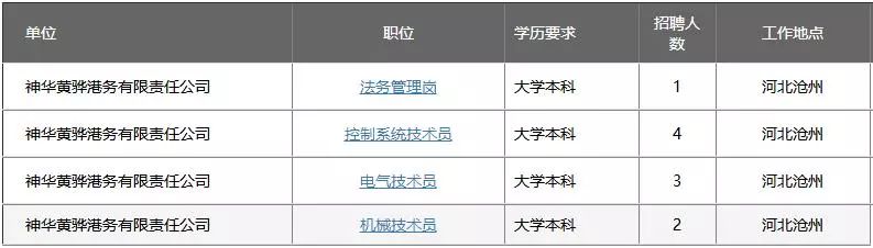 探索内蒙古招聘新机遇，揭秘内蒙古招聘网的魅力与价值内蒙古招聘网站有哪些