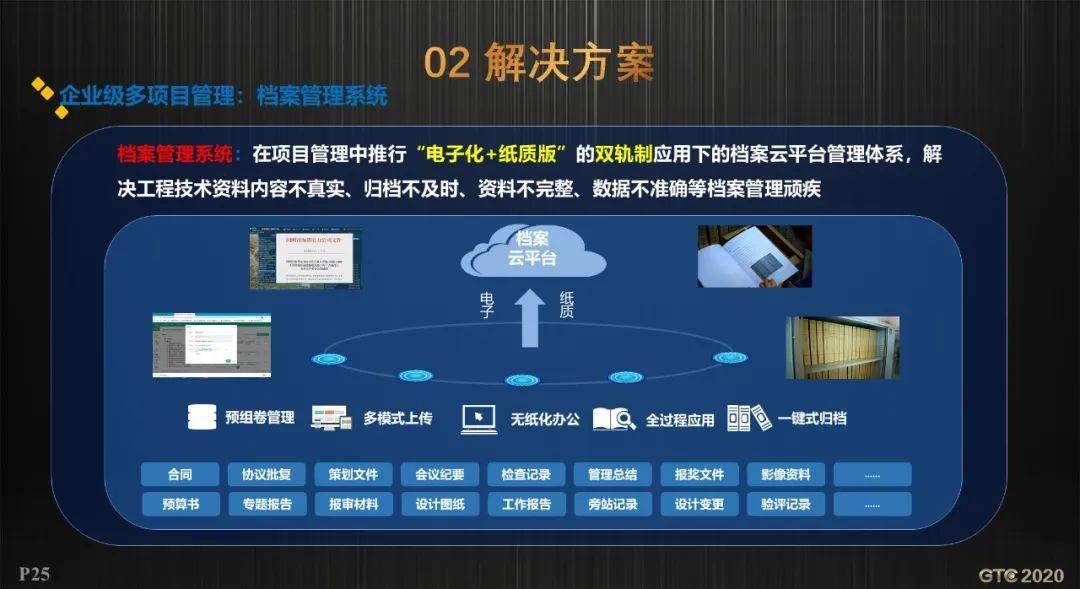 免费找工程项目承包，解锁高效合作的智慧之门免费找工程项目承包今日工程