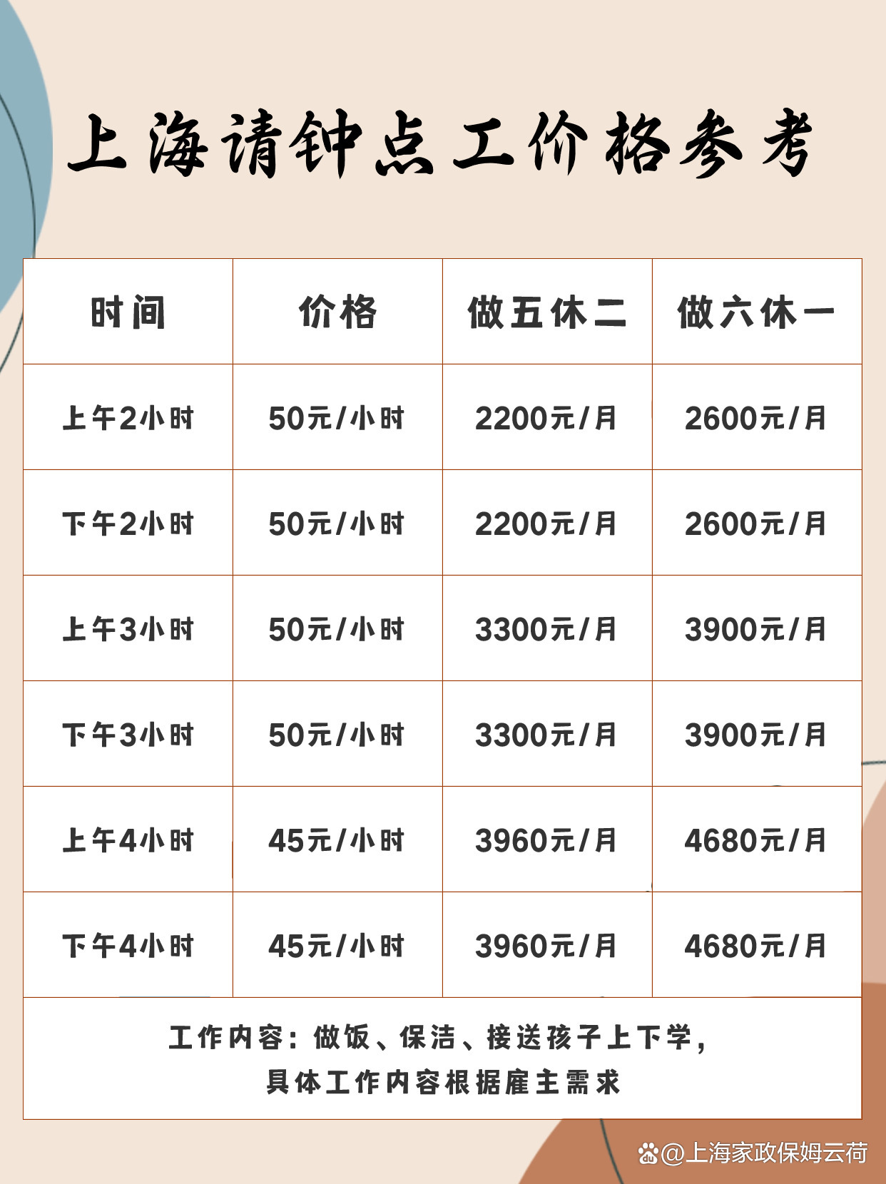 临时工最新招聘，灵活就业的新机遇上海临时工最新招聘